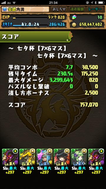 現在の最高スコア