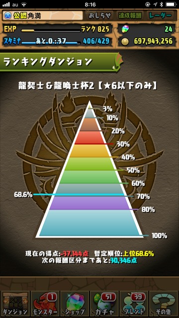 パズドラ部 第799回 ランキングダンジョンは 論理的に Gamestreams パズドラ部 第799回 ランキングダンジョンは 論理的に Gamestreams
