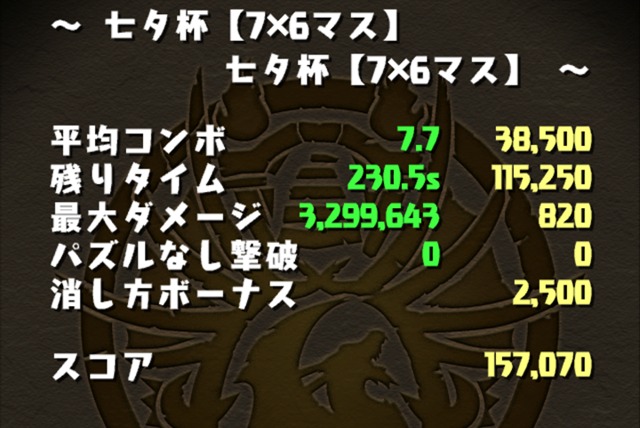 【パズドラ部】第790回：ランキングダンジョン、もうダメかも…