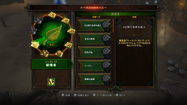 シーズンジャーニー