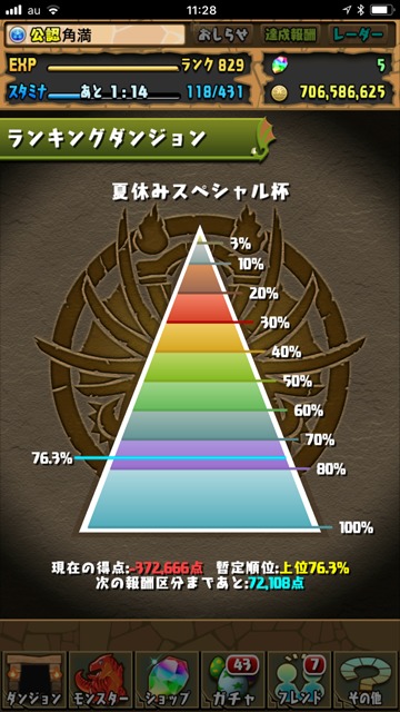 ランキングダンジョン13