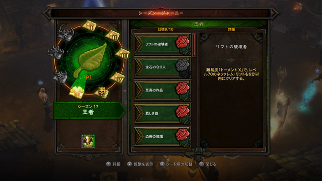 シーズンジャーニー
