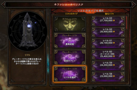 【ディアブロ3プレイ日記97】ネクロマンサー、衝撃の事実を知る