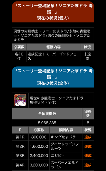 パズドラ部 第869回 ソニアたまドラが集まらない人は Gamestreams パズドラ部 第869回 ソニアたまドラが集まらない人は Gamestreams